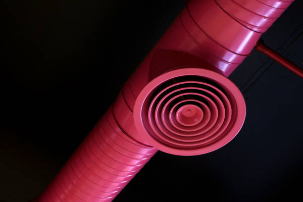 Best Best HVAC Companies  in Iona, FL